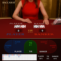Kinbet - Baccarat Table Game - Mizaške Igre